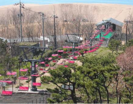 鳥取砂丘リフト